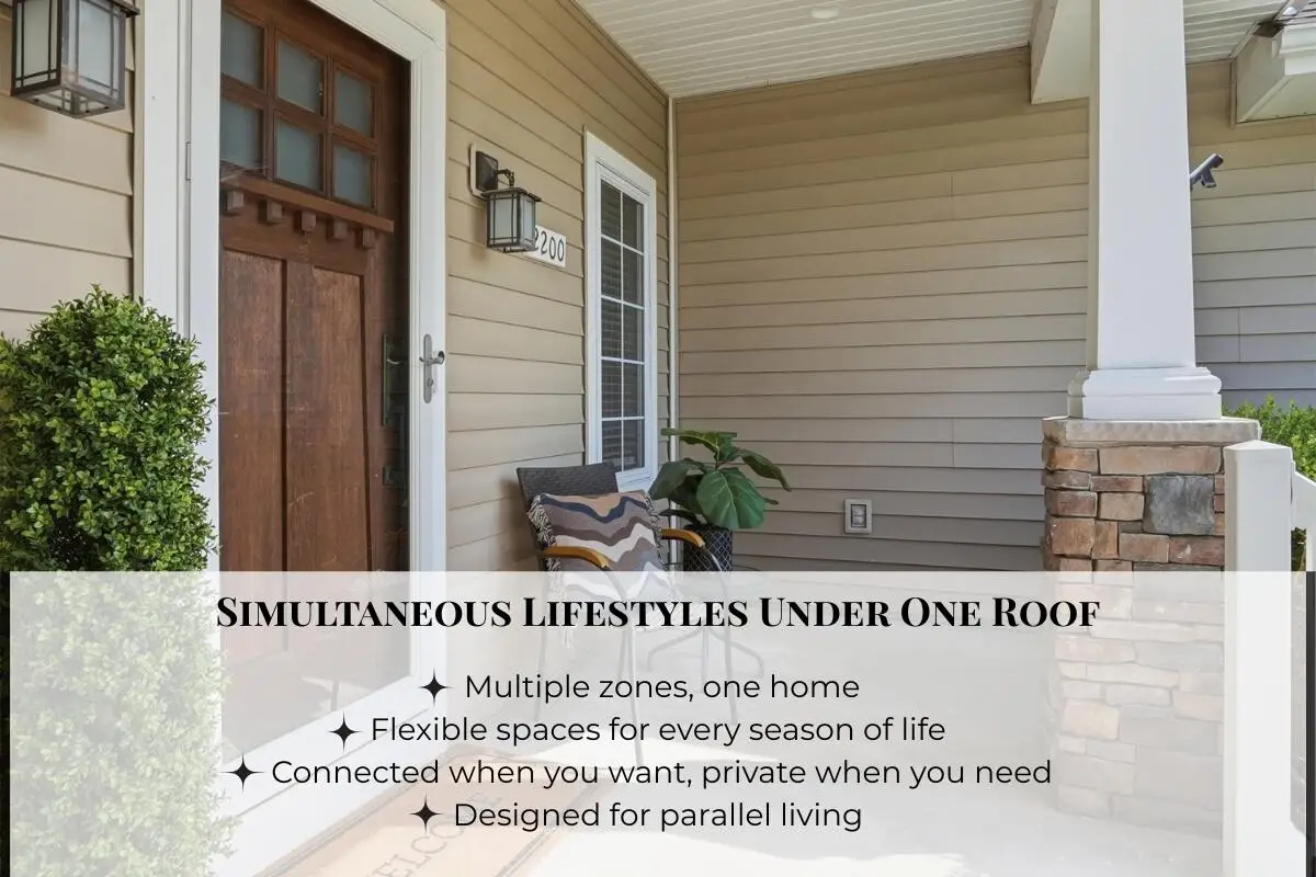 2200 Corona Rd, Columbia, MO 65203 - #1