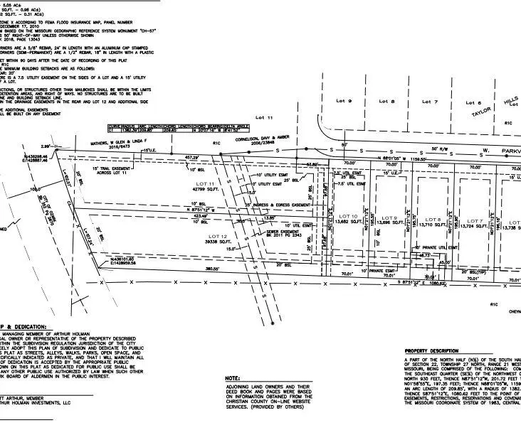 1514 W Parkview Avenue, Ozark, MO 65721 - Image #3