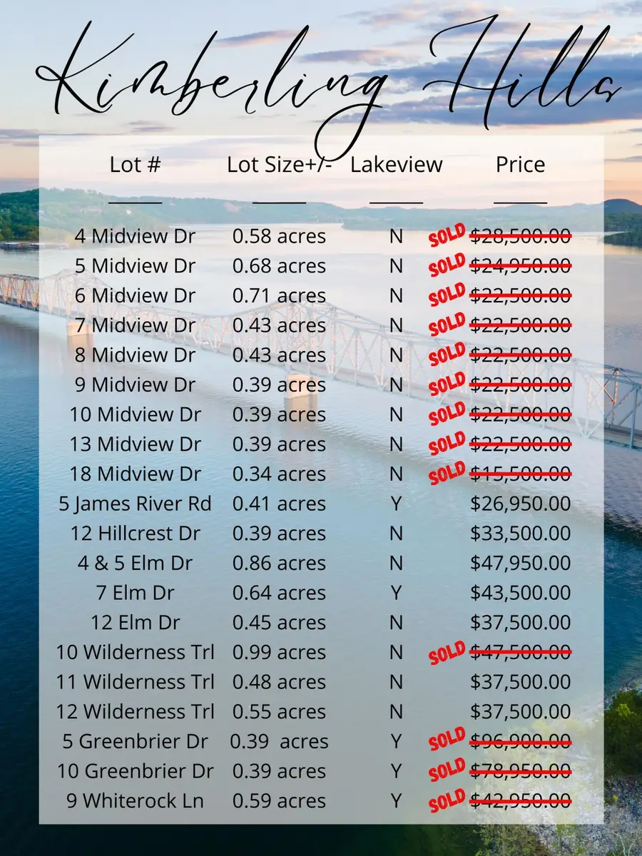 Lot 12 Hillcrest Drive, Kimberling City, MO 65686 - Image #3