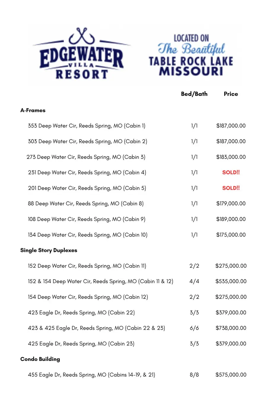 303 Deep Water Circle, Reeds Spring, MO 65737 - Image #2