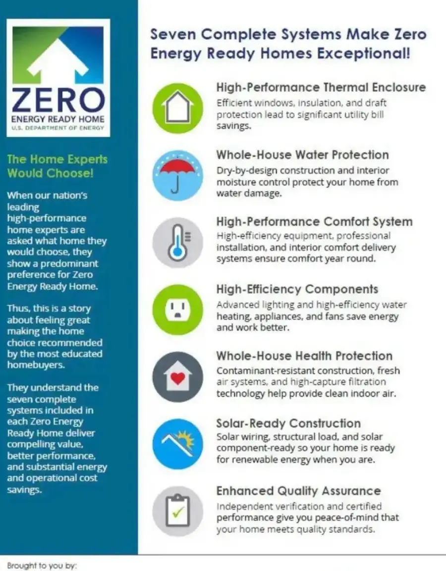 104 Cottage Brook Circle, Anderson, MO 64831 - #3