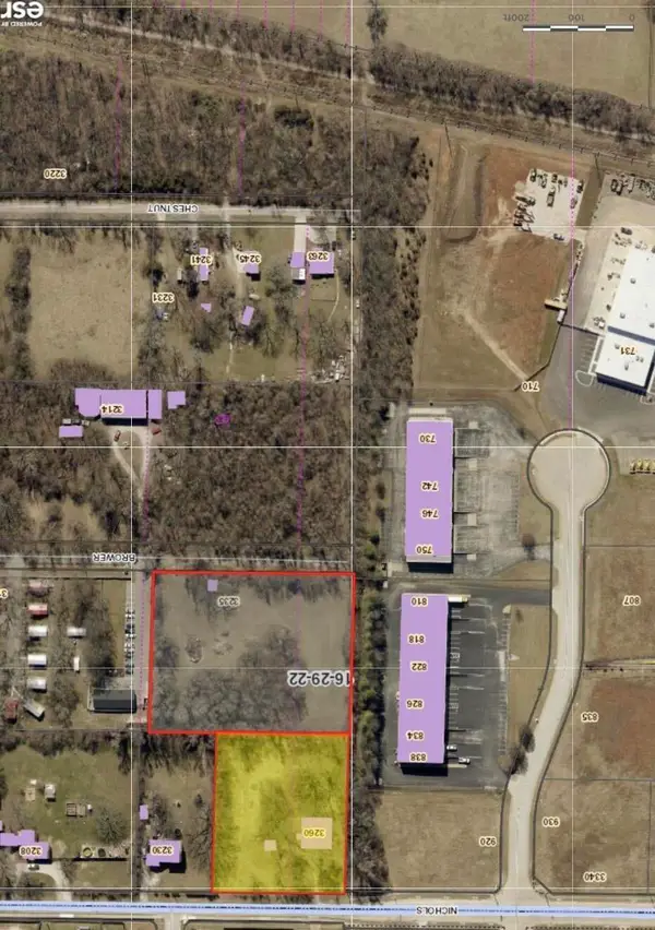 3260 W Nichols Street, Springfield, MO 65803