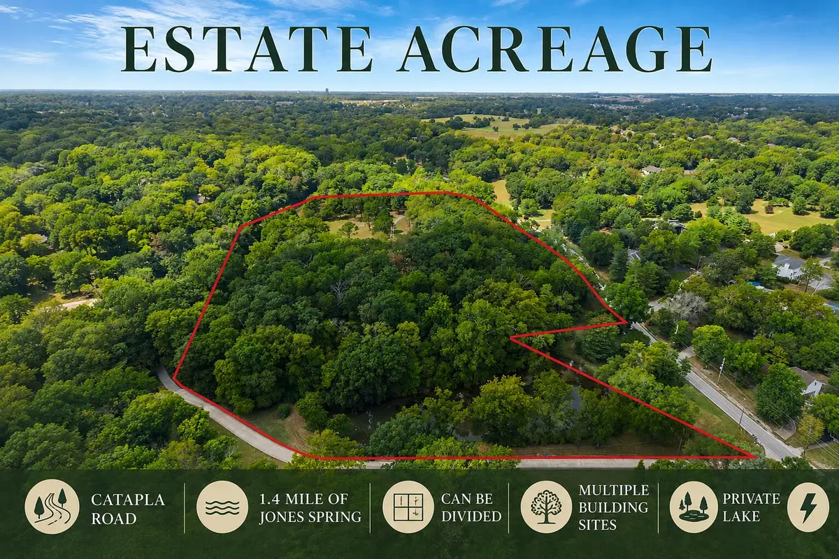4308 E Catalpa Street, Springfield, MO 65809 - #1