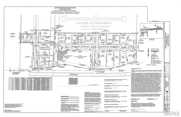2 Minnow Creek Subdivision, Hannibal, MO 63401