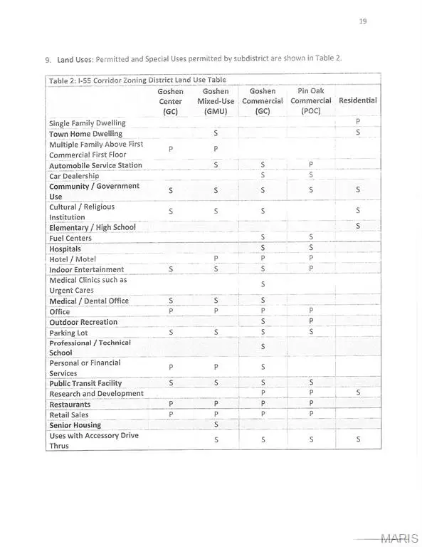 100 District Drive, Edwardsville, IL 62025 - Image #2