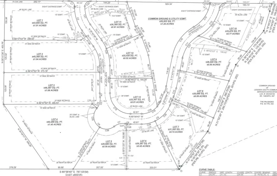 416 Parkview Lane, Eureka, MO 63025 - Image #2