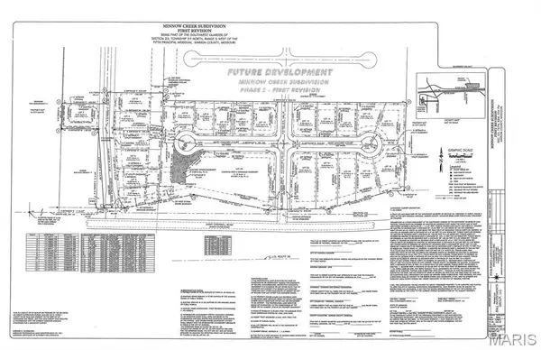 7 Minnow Creek Subdivision, Hannibal, MO 63401
