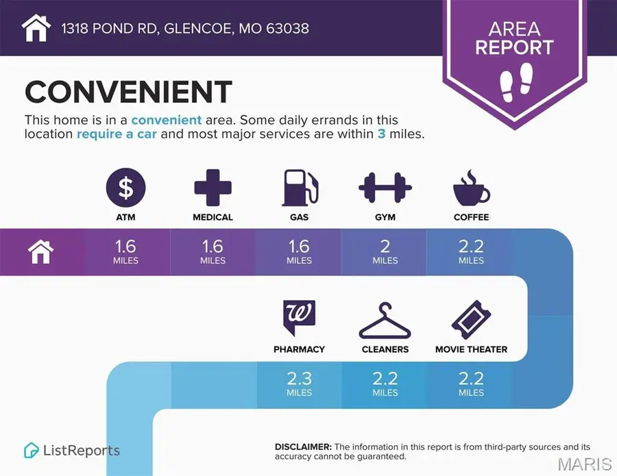 1318 Pond Road, Glencoe, MO 63038 - Image #3