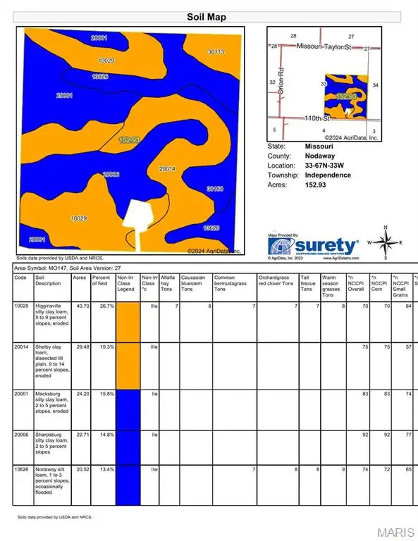 157 110th St, Sheridan, MO 64486 - Image #2