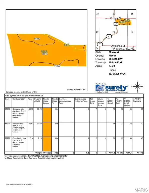 80 Omega Ave, Middle Fork, MO 63437 - Image #2
