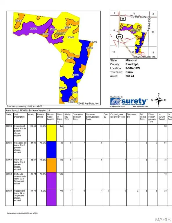 242 Route Dd, Cairo, MO 65239 - Image #2