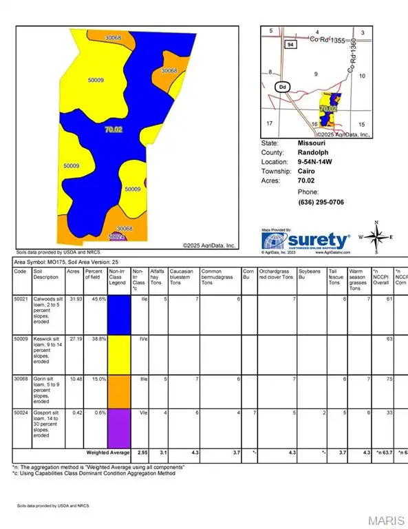 69 Cr 1345, Cairo, MO 65239 - Image #2