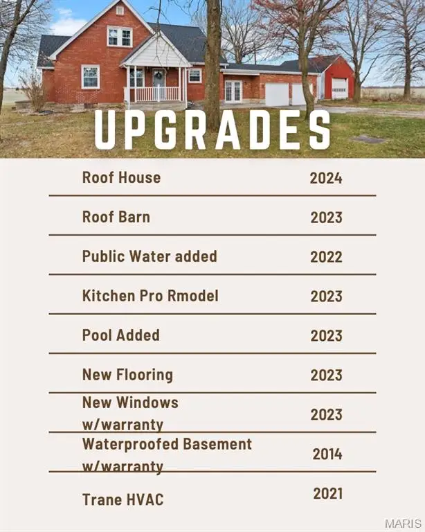 7404 State Route 4, Worden, IL 62097 - Image #3