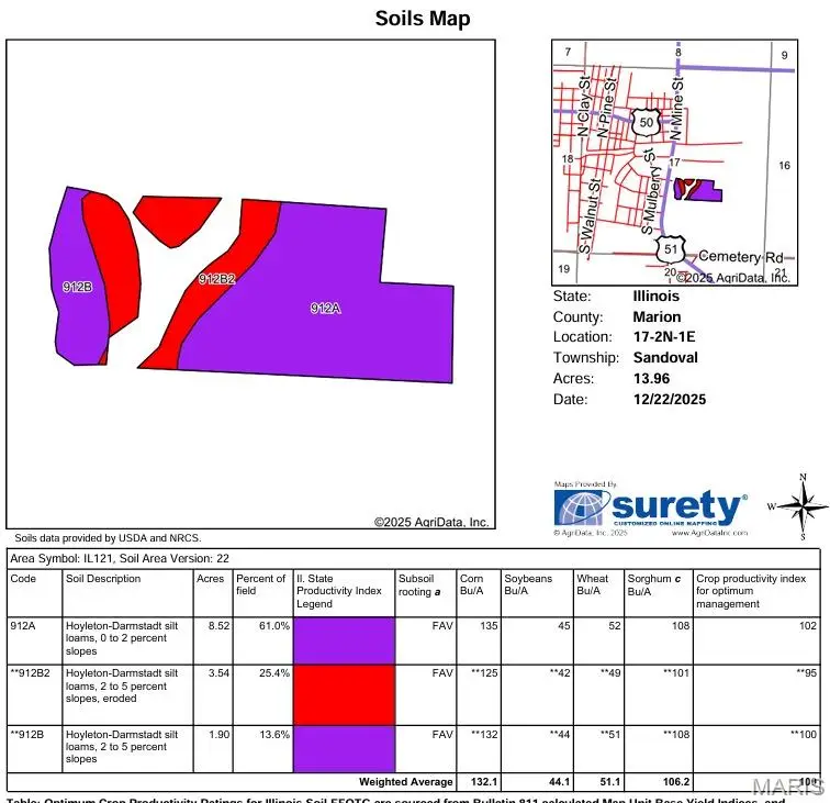 204 Mine Street, Sandoval, IL 62882 - Image #1