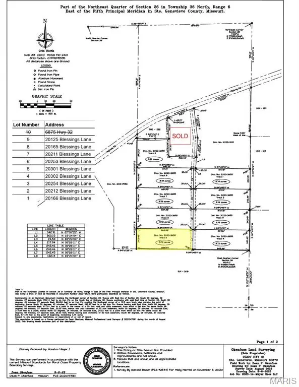 20301 Blessings Lane, Farmington, MO 63640 - Image #3