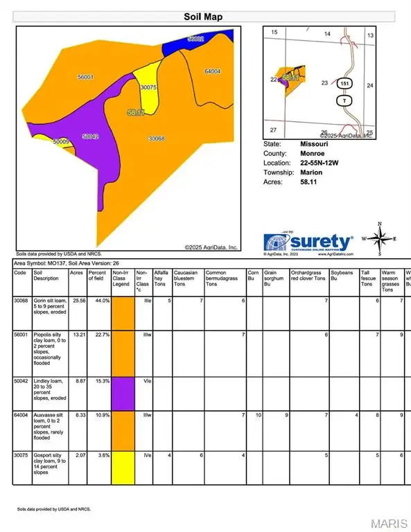 55 Monroe Road 1181, Madison, MO 65263 - Image #2