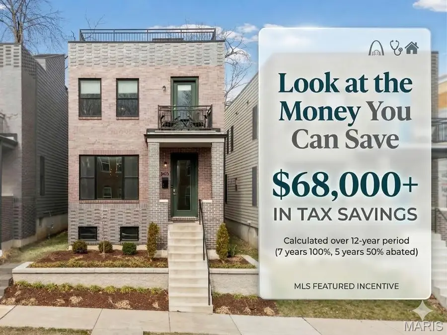 3415 Vista Avenue, Saint Louis, MO 63104 - #2