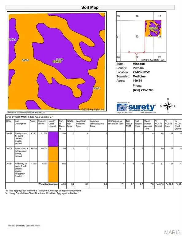 161 Adler Trl, Newtown, MO 64667 - #2