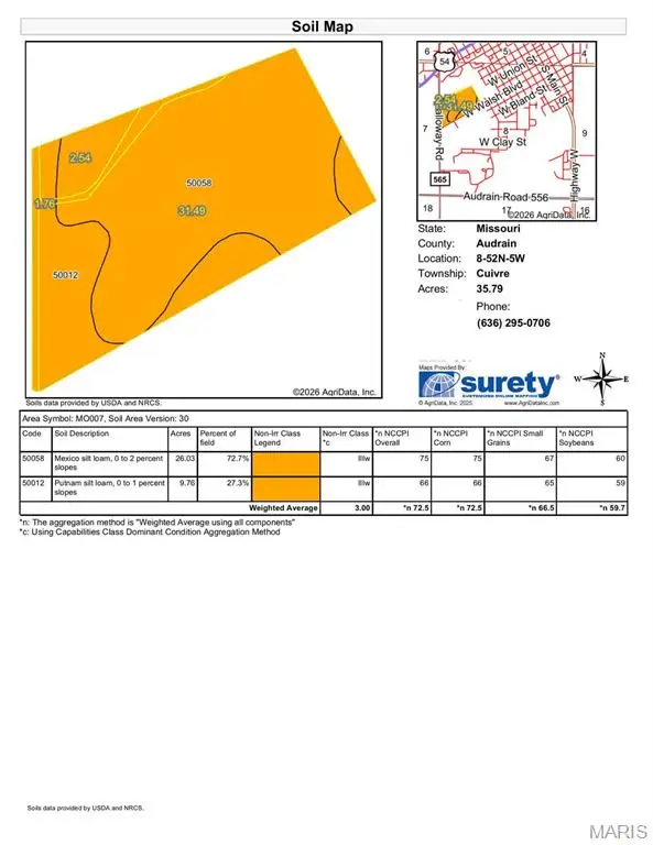 35 Galloway Road, Vandalia, MO 63382 - #2