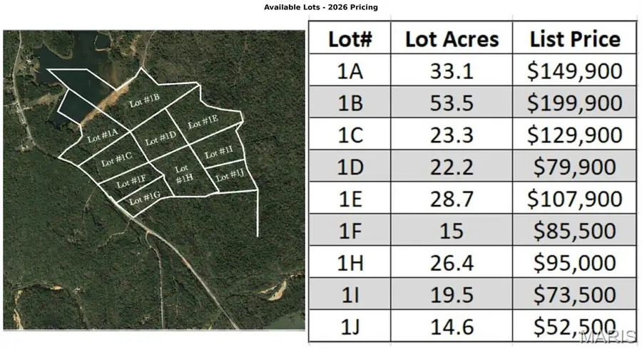 Lot 1F Short Road, Blackwell, MO 63626 - #2