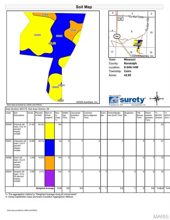 42 Cr 1360, Cairo, MO 65239 - #2