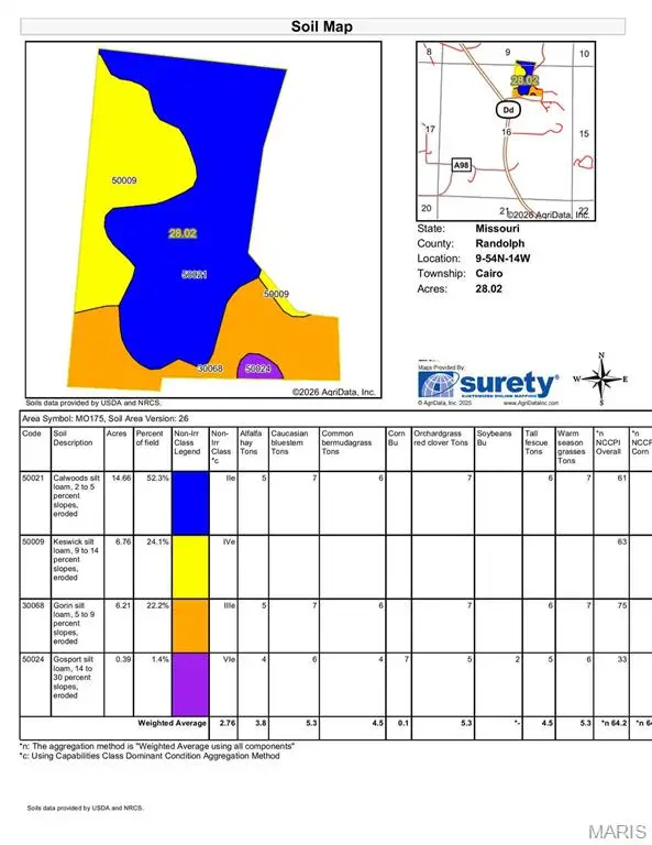 28 Cr 1345, Cairo, MO 65239 - #2