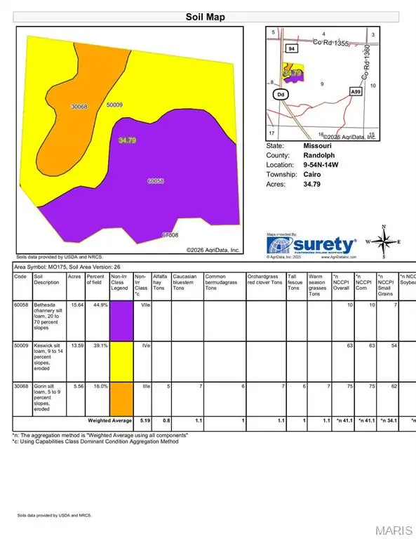 35 Route Dd, Cairo, MO 65239 - #2