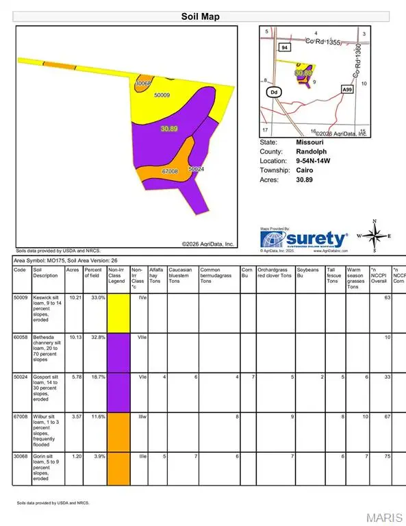 31 Route Dd, Cairo, MO 65239 - #3
