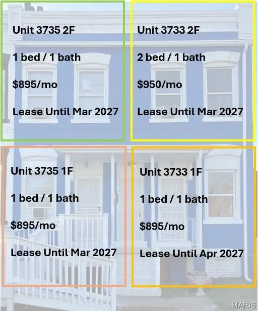 3735 Oregon Avenue, Saint Louis, MO 63118 - #2