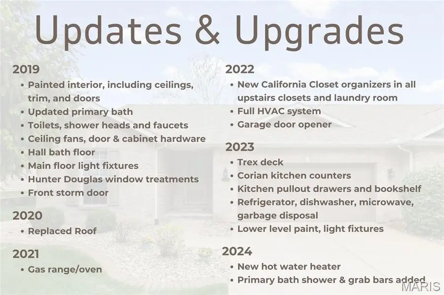 903 Esic Drive, Edwardsville, IL 62025 - #3