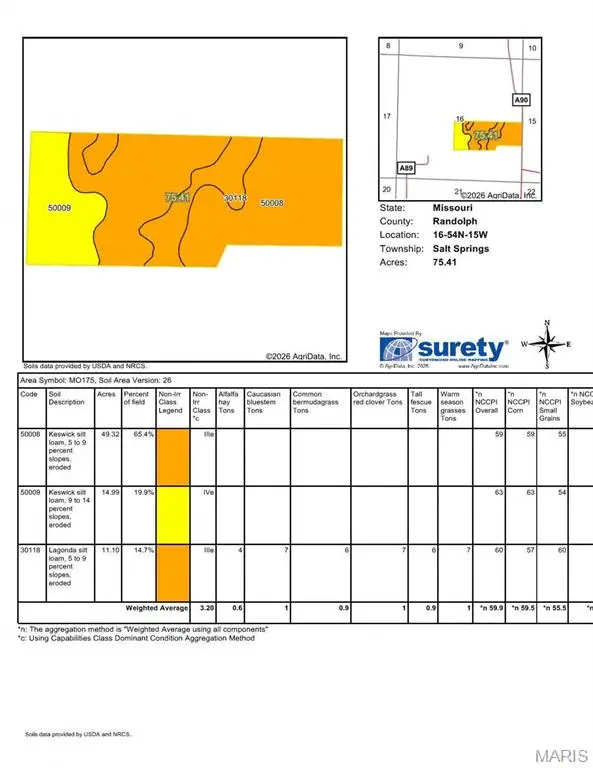 68 Cr 1145, Huntsville, MO 65259 - #2