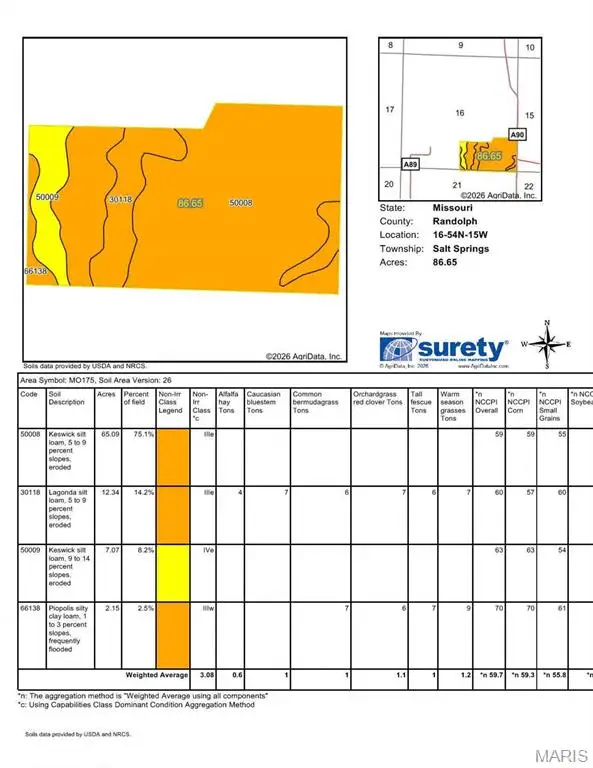 88 Cr 1145, Huntsville, MO 65259 - #2