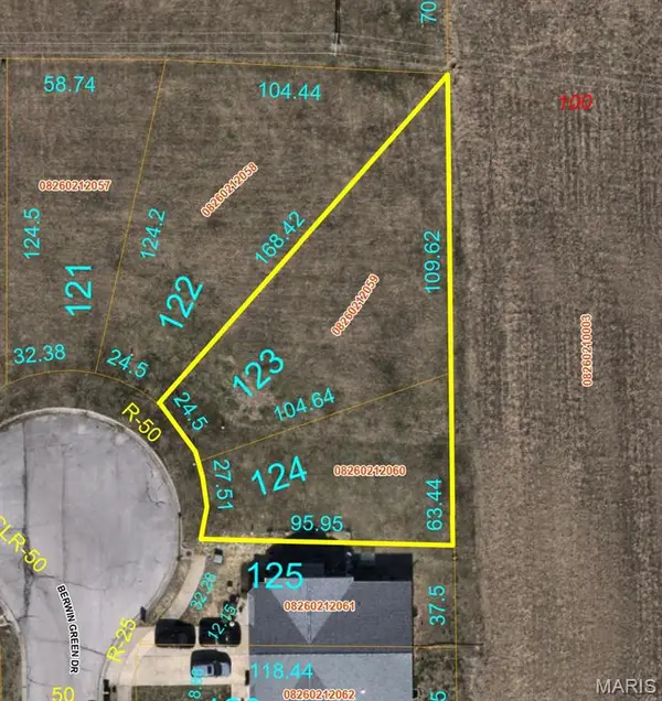 3300/3304 Berwin Green Drive, Belleville, IL 62220