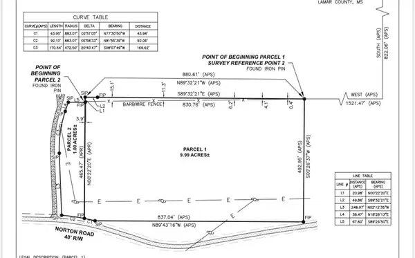 0 Norton Rd., Lumberton, MS 39455