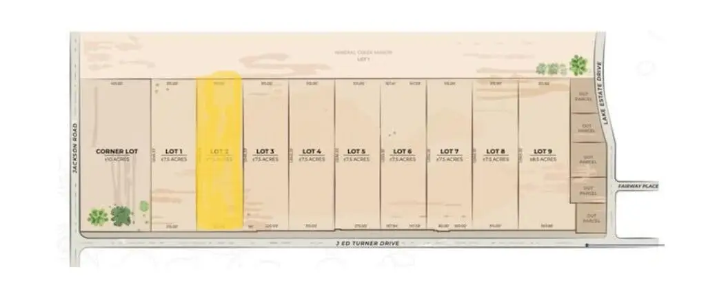 Lot 2 J Ed Turner, Hattiesburg, MS 39402 - #1