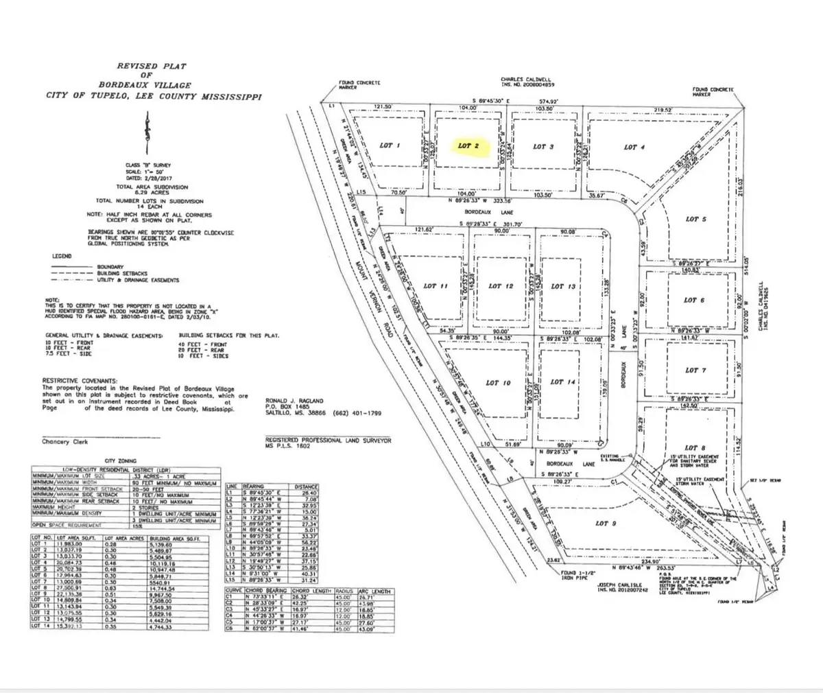Lot 2 Bordeaux Ln., Tupelo, MS 38804 - Image #1
