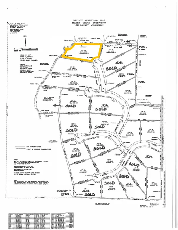 Lot 22 Timber Grove Euclatubba Rd, Guntown, MS 38849