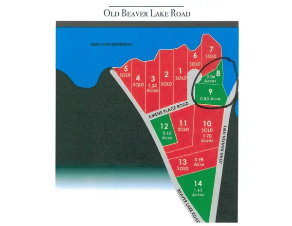 Lots 8 & 9 Old Beaver Lake Road, Fulton, MS 38843