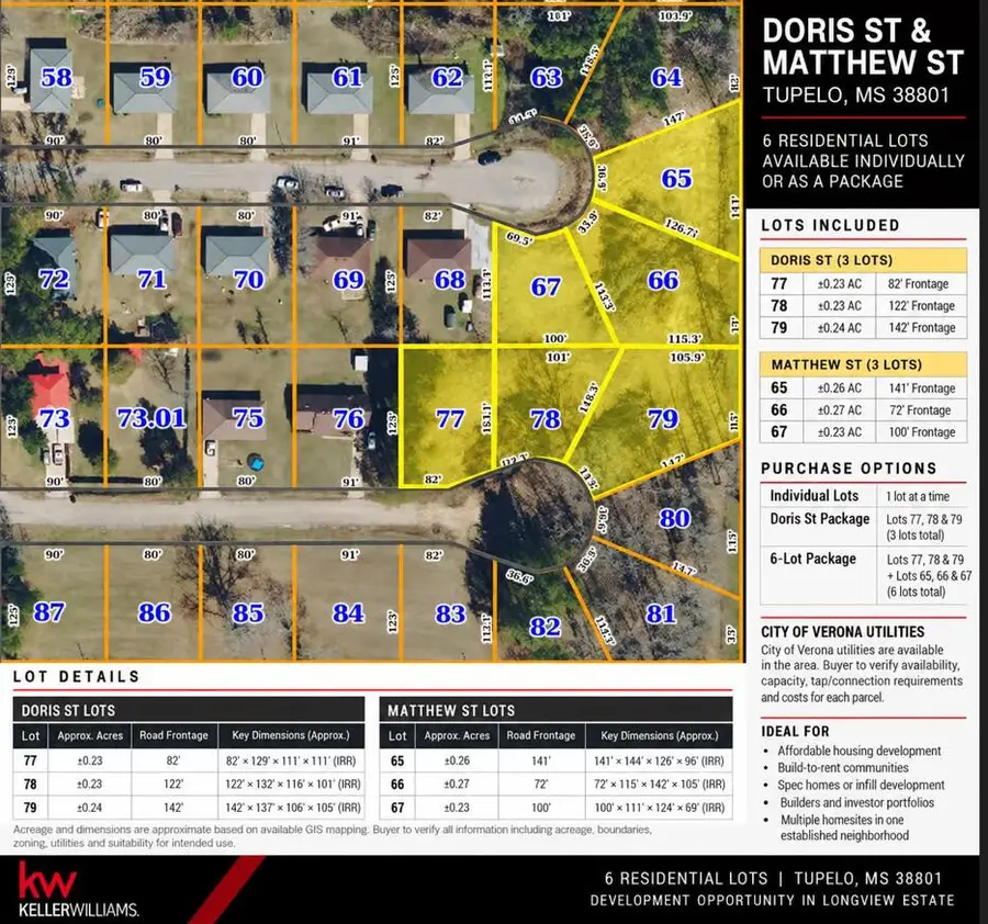 LOT 65-67 Matthew St., Verona, MS 38801 - #2