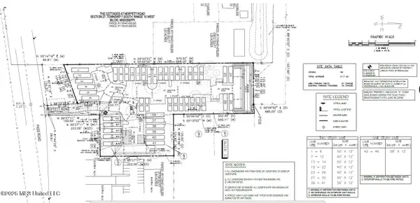 308-309 Moffett Road, Biloxi, MS 39531