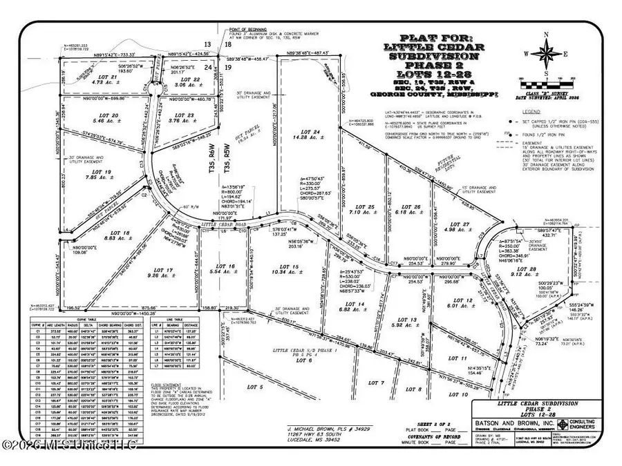 Little Creek Road, Lucedale, MS 39452 - #2