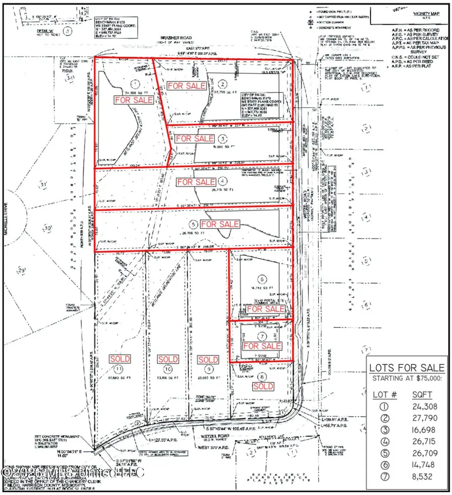 Wetzel Drive, Biloxi, MS 39532 - #3
