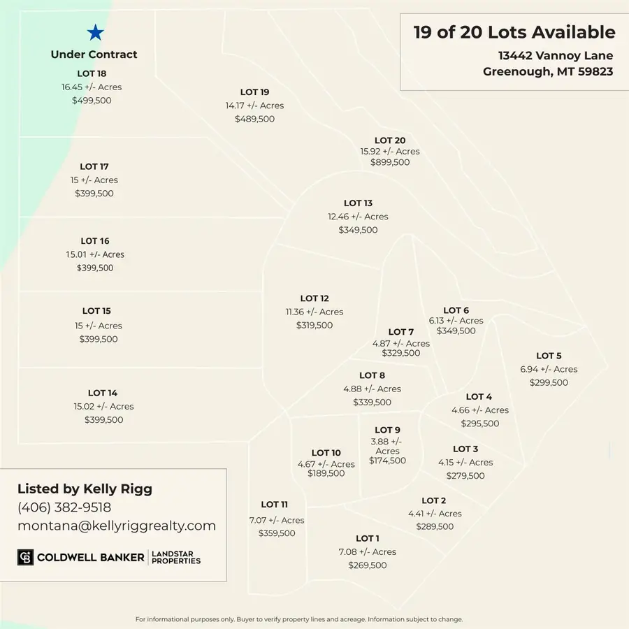 13442 Vannoy Lane, Greenough, MT 59823 - Image #2