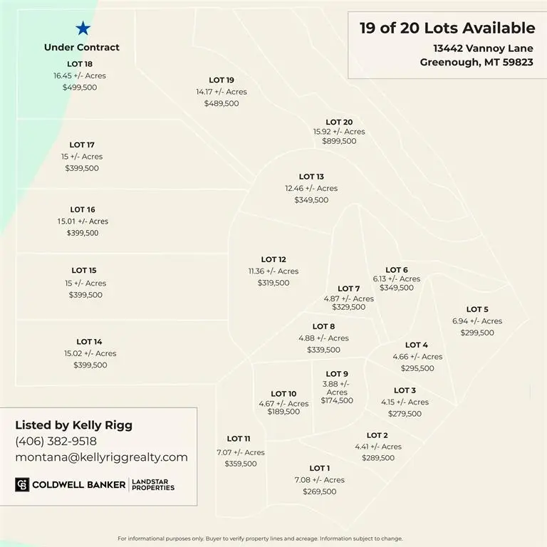 (Lot #5) 13442 Vannoy Lane, Greenough, MT 59823 - Image #2