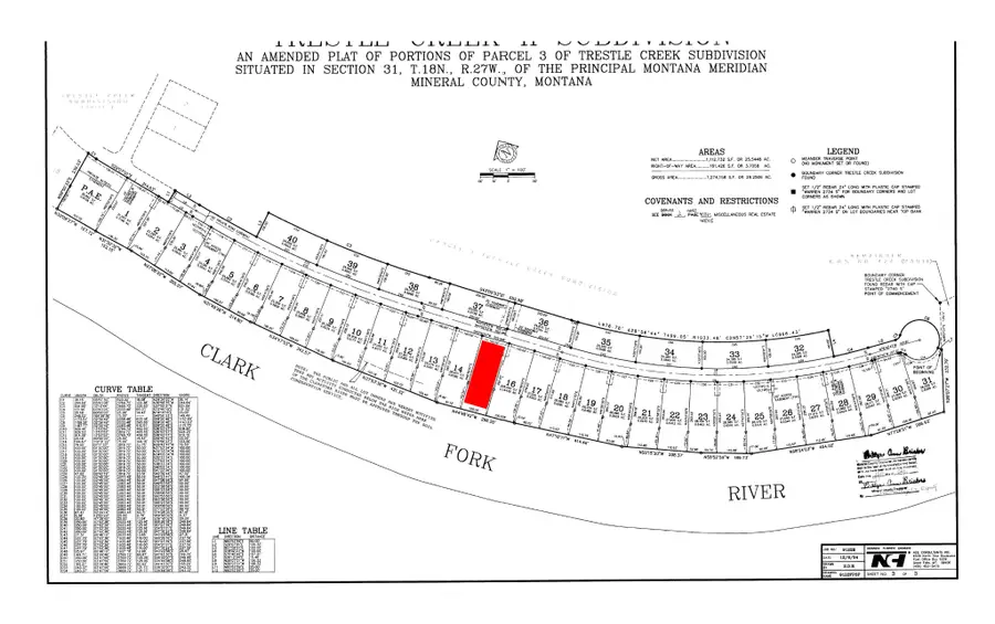 77 Trestle Creek Drive, Saint Regis, MT 59866 - Image #2