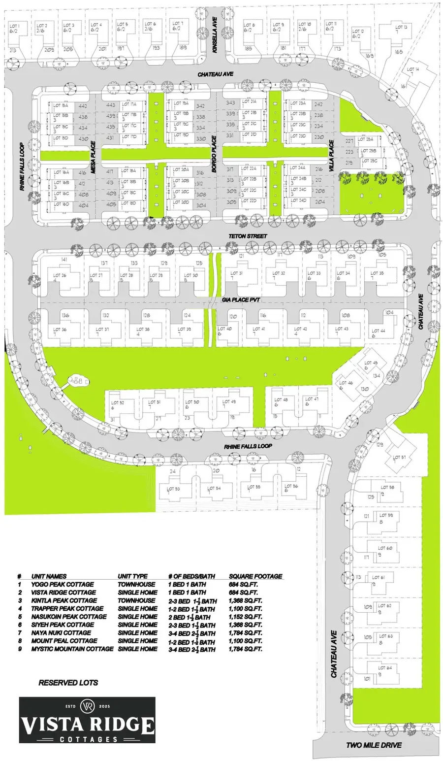 213 Chateau Avenue, Kalispell, MT 59901 - #2