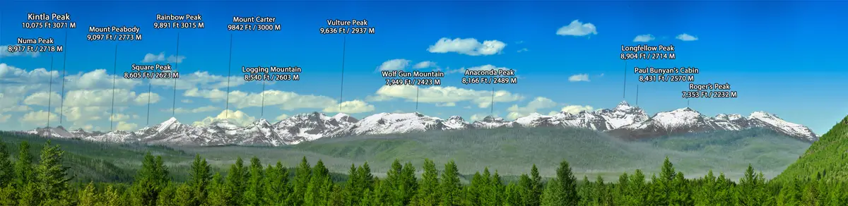 NHN Highland Drive, West Glacier, MT 59936 - #1