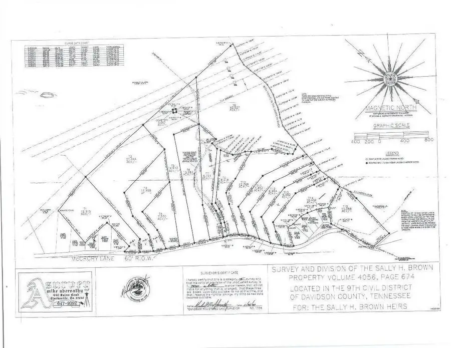 0 Mccrory, Nashville, TN 37221 - #2