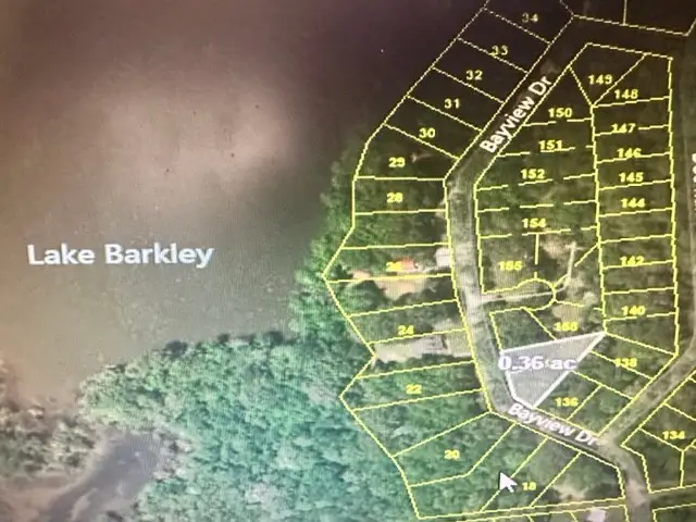 0 Bayview Dr Lot 160&161, Bumpus Mills, TN 37028 - Image #1