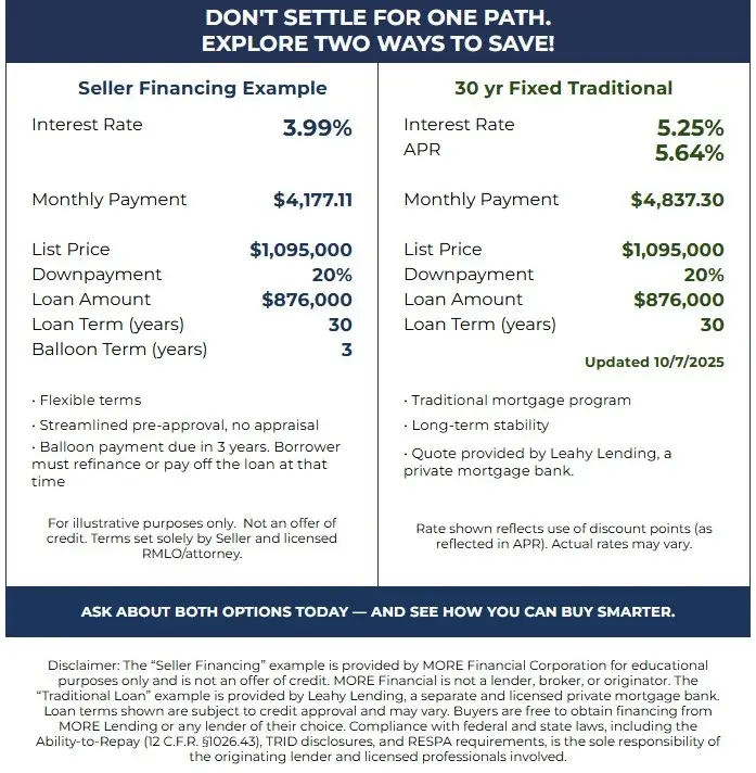 3114 Belwood St, Nashville, TN 37203 - Image #2